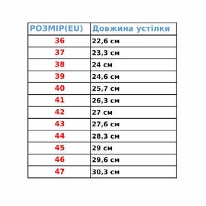 Тапочки для басейну BRUNO (004372-101)