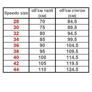 Плавки чоловічі ML SOLID BRIEF TUR